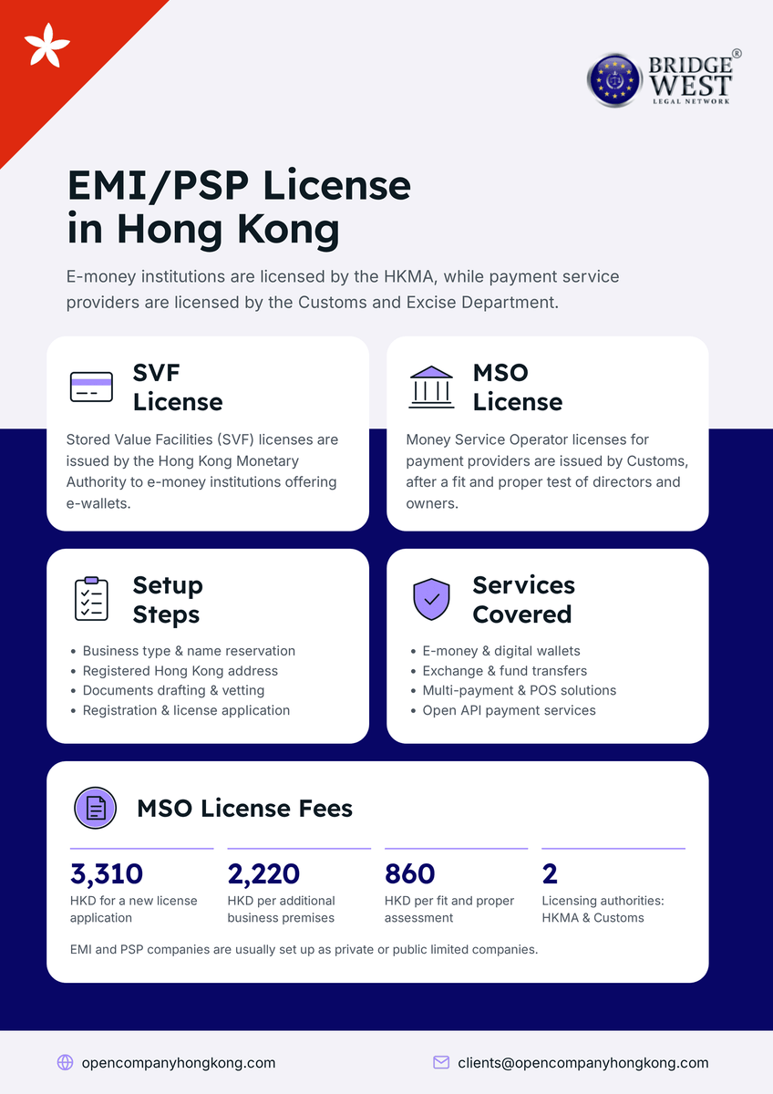 EMI-PSP-Hong-Kong